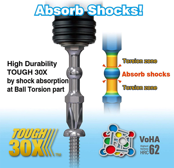 Vessel Impact Ball Torsion Screwdriver Bit Features